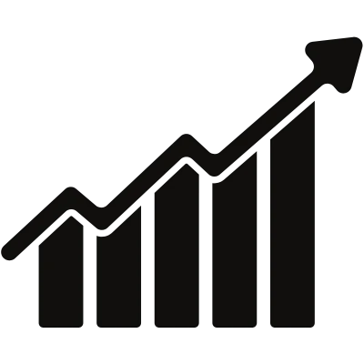 bar graph with trend line