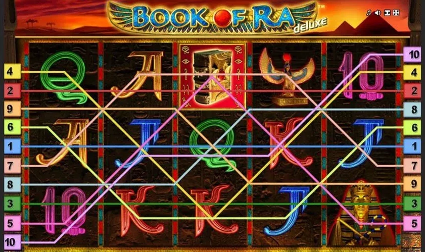 Book of Ra Slot Paylines