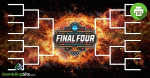 2025 March Madness Bracket by GamblingSite.com